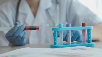 Medical Research Laboratory Portrait of a Female Scientist Wearing Face Mask Using Micro Pipette for Analysis. Advanced Scientific Lab for Medicine, Biotechnology Development. Close-up Shot video
