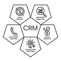 Customer Relationship Management or CRM line art icon for apps or websites vector