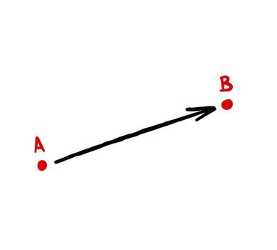 Direction line of path. Strategic movement and route. Relocation of dotted arrow and point A to point B. Scheme and plan vector
