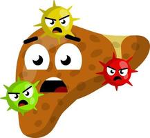 Bad liver. Attack germs and cirrhosis of the liver. Health problem vector