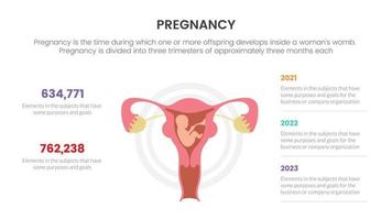 concepto infográfico de embarazo para presentación de diapositivas con información de datos de lista de 3 puntos con ovario y bebé embarazada vector