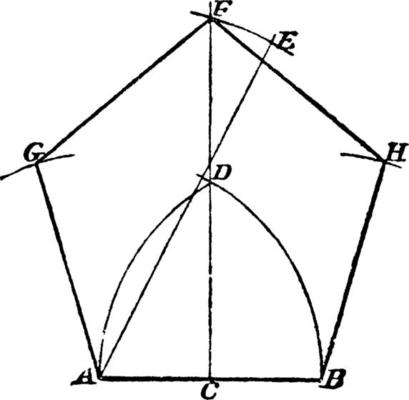 Regular Pentagon, vintage illustration.