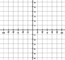 Graphical Representation Of Domain -2 To 2 And Range -6 To 6, vintage illustration. vector