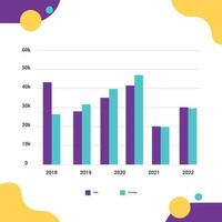 Modern colourful bar infographic table vector