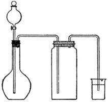 Chlorine, vintage illustration vector