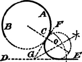 Construction Of A Center And Radius Of A Circle That Will Tangent A Given Circle, vintage illustration. vector