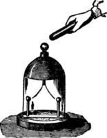 Electroscope, vintage illustration. vector