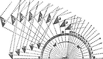 Twin Prism or Condensing Twin Prism Light, vintage illustration. vector