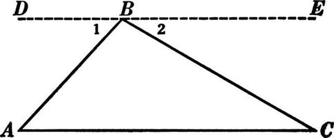 suma de ángulos en el teorema del triángulo, ilustración antigua. vector