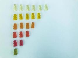 gummy bears lie on a white matte background. gummy bears are arranged in colors from transparent to dark green. increasing schedule. visual statistics. mathematics for kids photo