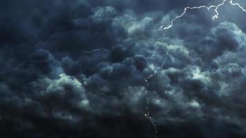 Thunderstorm Background videos free