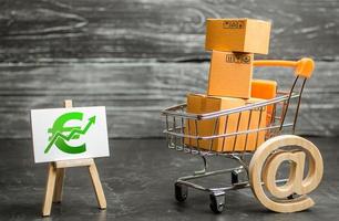 A shopping cart with boxes symbolizing internet trading and a stand with a green Euro up arrow. shopping online. sales of goods and services. Internet network trade, advertising services. E-commerce. photo