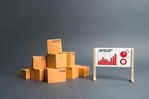 A pile of cardboard boxes and a stand with information and statistical graphs. report on the rate of production and sale of goods, economic growth and an assessment of supply and demand. Business. photo
