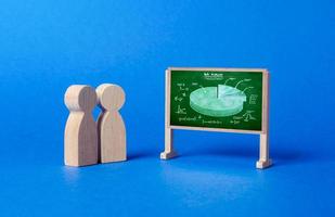 la gente se para en la pizarra con diagramas y datos. análisis y procesamiento de datos financieros e indicadores económicos. definición de estrategia y desarrollo empresarial. administración de Empresas foto