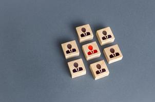 Ordered set of people around the leader. Combining to achieve a goal. Unity. Teamwork cooperation. Business personnel management. Team building. Recruiting human resources. Autonomy performance. photo