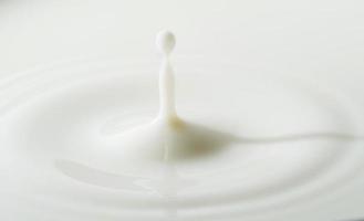 acción de parada de gota de leche