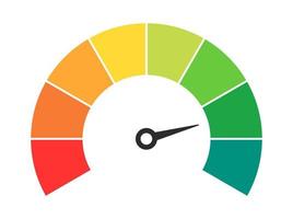 Vector speedometer meter with arrow for dashboard with green, yellow, orange and red indicators. Gauge of tachometer. Low, medium, high and risk levels. Bitcoin fear and greed index cryptocurrency