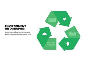 infografía ambiental con símbolo de reciclaje vector