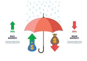 Cloud with Rain drop on umbrella with money bags infographic vector