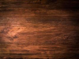 Wooden texture background for design. copy space with pattern photo
