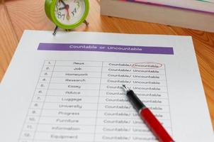 English grammar test sheet on wooden table photo