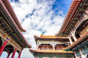 Wat Leng Nang Yi Temple landmark for tour of thailand in Nonthaburi Province photo