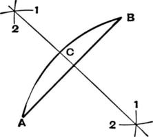 Bisect A Line, vintage illustration. vector