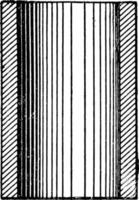 ilustración vintage de cilindro hueco. vector