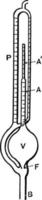 McLeod Gauge, vintage illustration. vector