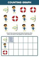 Education game for children count how many cute cartoon diver lifebuoy then color the box in the graph printable profession worksheet vector