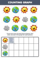 juego educativo para niños cuenta cuántos lindos dibujos animados sol luna tierra planeta luego colorea el cuadro en el gráfico hoja de trabajo imprimible del sistema solar vector