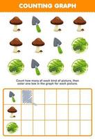 Education game for children count how many cute cartoon shovel mushroom cabbage then color the box in the graph printable vegetable worksheet vector