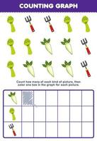 Education game for children count how many cute cartoon radish asparagus rake then color the box in the graph printable vegetable worksheet vector