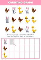 Education game for children count how many cute cartoon rabbit chicken duck then color the box in the graph printable farm animal worksheet vector