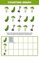 Education game for children count how many cute cartoon cucumber celery hoe then color the box in the graph printable vegetable worksheet vector