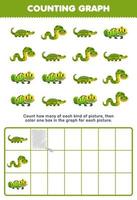 juego educativo para niños cuente cuántos lindos dibujos animados cocodrilo serpiente iguana luego coloree el cuadro en el gráfico imprimible hoja de trabajo de animales verdes vector