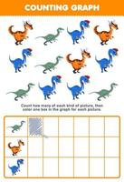 Education game for children count how many cute cartoon oviraptor velociraptor then color the box in the graph printable prehistoric dinosaur worksheet vector