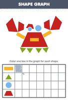 Education game for children count how many shape of rectangle triangle circle and trapezoid then color the box in the graph printable shapes worksheet vector