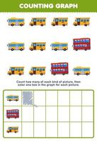 Education game for children count how many cute cartoon bus then color the box in the graph printable transportation worksheet vector