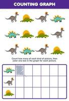 Education game for children count how many cute cartoon stegosaurus dimetrodon lambeosarus then color the box in the graph printable prehistoric dinosaur worksheet vector
