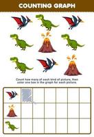 Education game for children count how many cute cartoon pteranodon volcano then color the box in the graph printable prehistoric dinosaur worksheet vector
