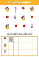 Education game for children count how many cute cartoon candy then color the box in the graph printable food worksheet vector