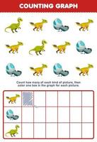 Education game for children count how many cute cartoon dino and egg then color the box in the graph printable prehistoric dinosaur worksheet vector