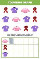 Education game for children count how many cute cartoon scarf blouse and shirt then color the box in the graph printable wearable clothes worksheet vector
