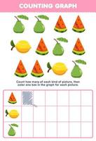 Education game for children count how many cute cartoon watermelon lemon guava then color the box in the graph printable fruit worksheet vector