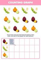 Education game for children count how many cute cartoon yam pea onion then color the box in the graph printable vegetable worksheet vector