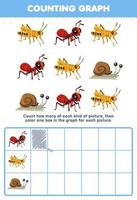 Education game for children count how many cute cartoon ant grasshopper snail then color the box in the graph printable bug worksheet vector