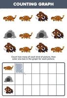 Education game for children count how many cute cartoon ankylosaurus cave mammoth then color the box in the graph printable prehistoric dinosaur worksheet vector