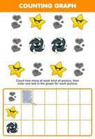 Education game for children count how many cute cartoon asteroid star black hole then color the box in the graph printable solar system worksheet vector