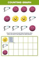 Education game for children count how many cute cartoon planet spaceship then color the box in the graph printable solar system worksheet vector